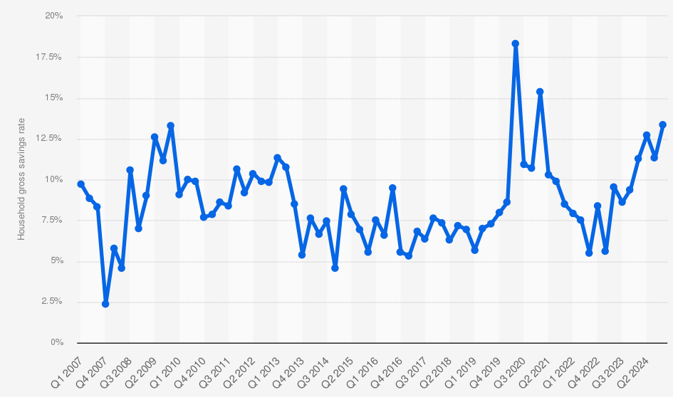 Chart20250818